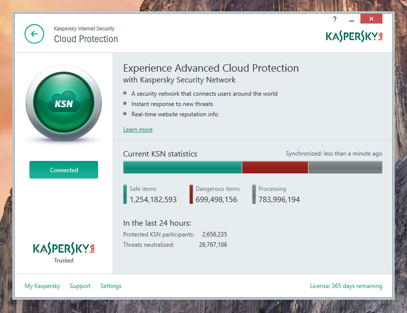 kaspersky internet security
